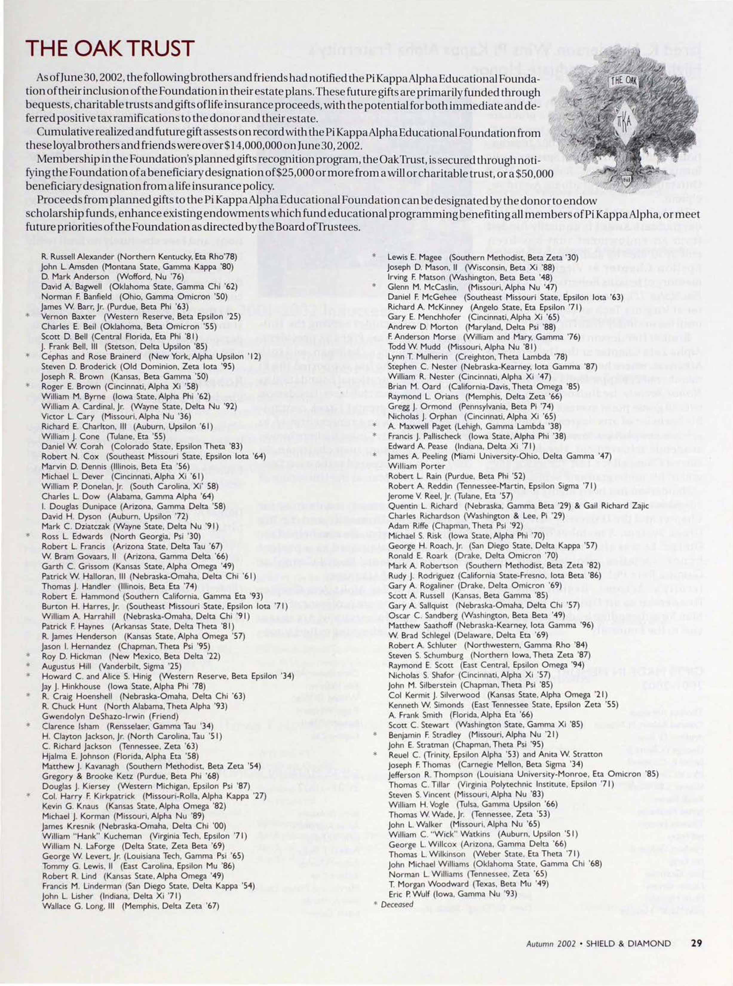 Pi Kappa Alpha Educational Foundation: The Oak Trust, Autumn 2002